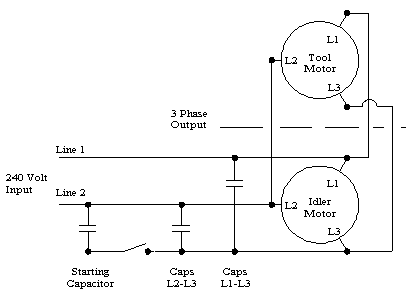 Phase Converter Sizing Chart