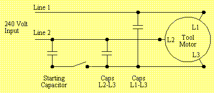 Phase Converter Sizing Chart