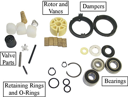 kit